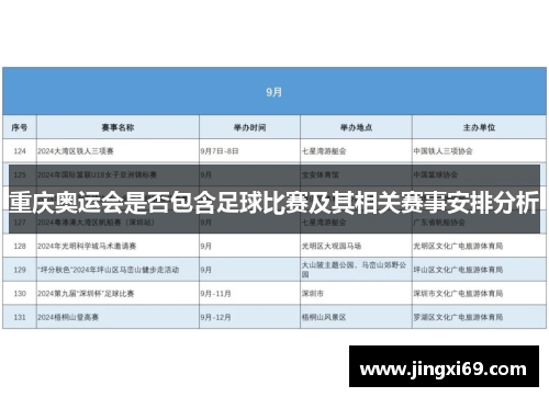 重庆奥运会是否包含足球比赛及其相关赛事安排分析